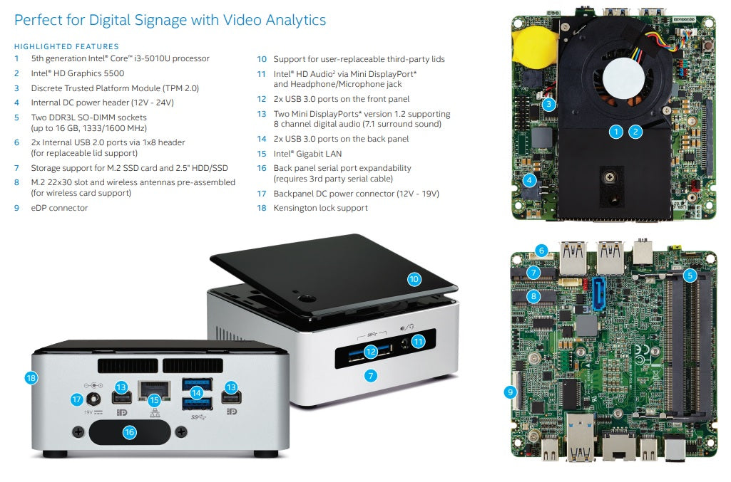 Intel NUC NUC5i3MYBE - i3-5010U, 8GB RAM, 120GB SSD