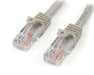 CAT 5e Patch Cable UTP 5m (Ny) - Rebuild IT