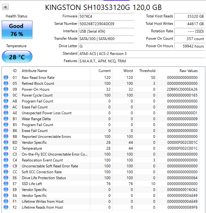 Kingston HyperX 3K SSD 120GB 2.5" - SH103S3/120G