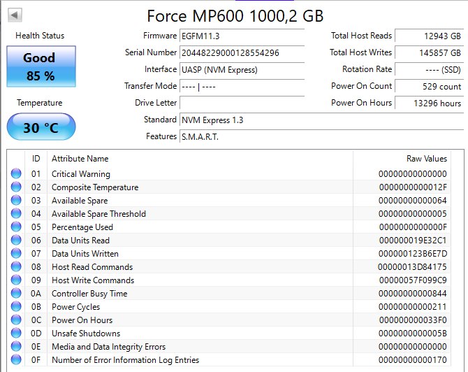 Corsair Force Series MP600 1TB M.2 SSD
