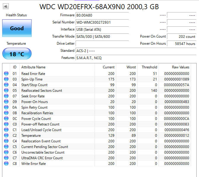 WD Red 2TB 3.5" NAS HDD - WD20EFRX