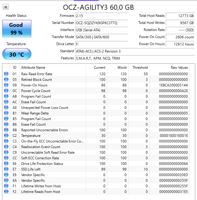 OCZ SSD Agility 3 Series 2.5" 60GB