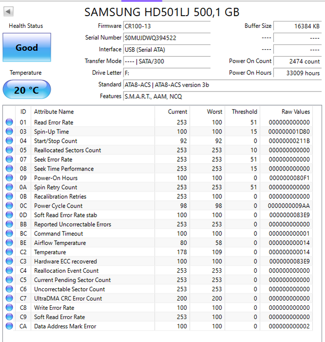 Samsung 500GB 3.5" HDD - HD501LJ