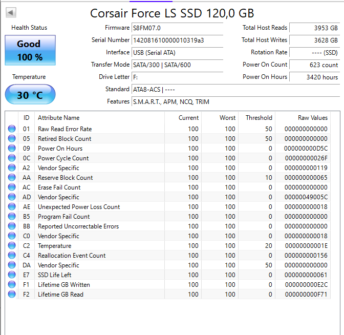 Corsair SSD Force Series LS 120GB 2.5"