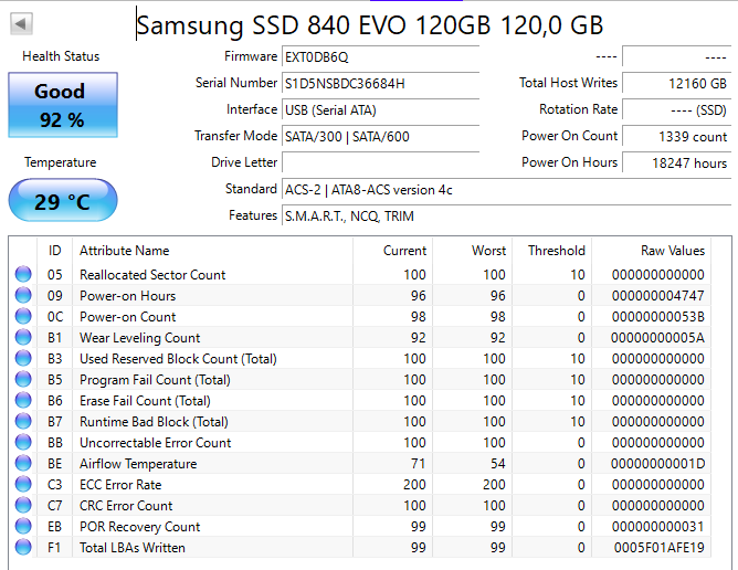 MZ7TE120HMGR Samsung 840 EVO Series 120GB TLC SATA 6Gbps (AES-256 FDE) 2.5"