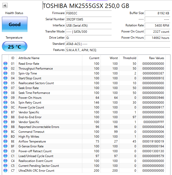 MK2555GSX Toshiba 250GB 5400RPM SATA 3Gbps 8MB Cache 2.5"
