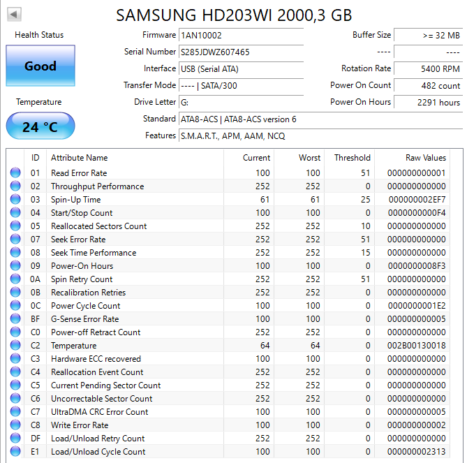HD203WI Samsung Spinpoint F3EG 2TB 5400RPM SATA 3Gbps 32MB Cache 3.5"