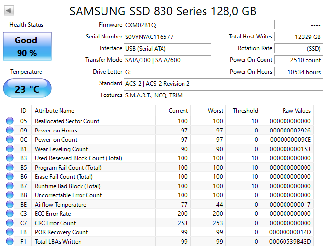 SAMSUNG SSD 830 Series 128,0 GB