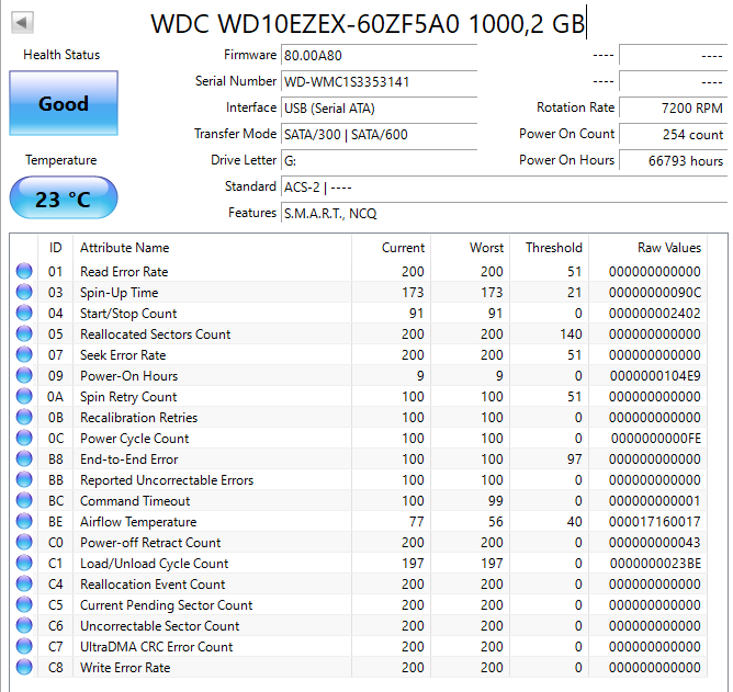 WD Desktop Blue 1TB 3,5" HDD