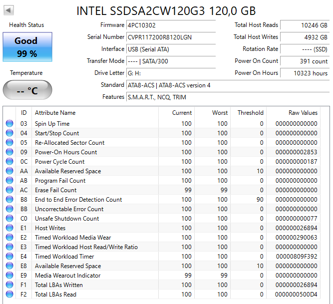 SSDSA2CW120G3 Intel 320 Series 120GB MLC SATA 3Gbps 2.5"