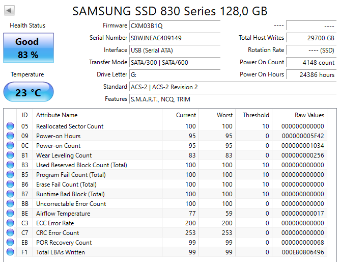 Samsung 830 Series 128GB MLC SATA 6Gbps 2.5"