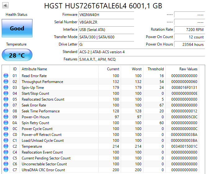 WD Ultrastar 3,5'' HDD 6TB