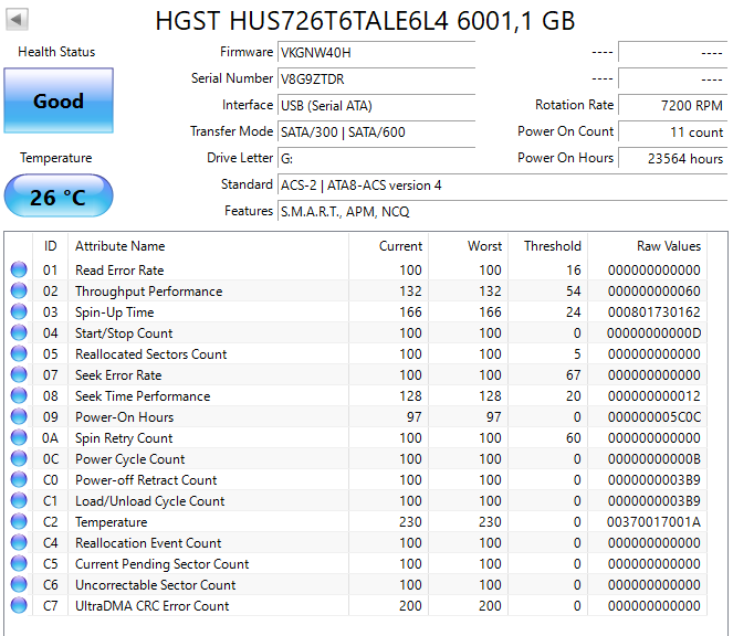 WD Ultrastar 3,5'' HDD 6TB