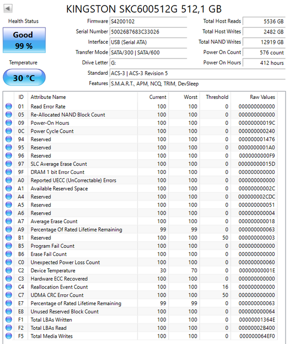 Kingston KC600 512GB SSD