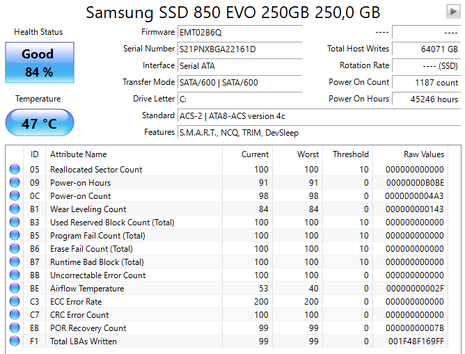 Samsung PM981 SSD 256GB M.2 PCIe SSD