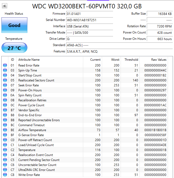 WD3200BEKT Western Digital Scorpio Black 320GB 7200RPM SATA 3Gbps 16MB Cache 2.5