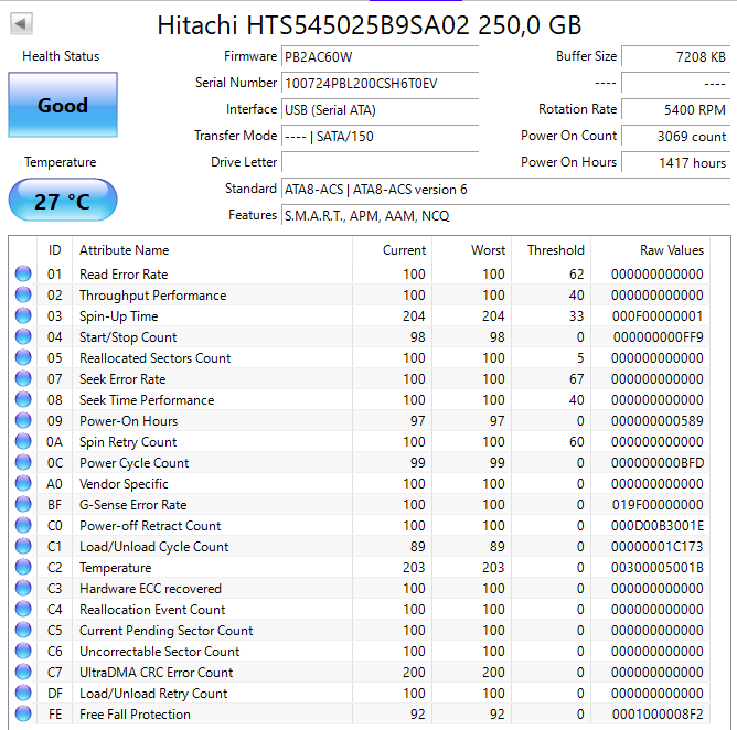 HTS545025B9SA02 HGST Hitachi Travelstar 5K500.B 250GB 5400RPM SATA 1.5Gbps 8MB Cache 2.5"