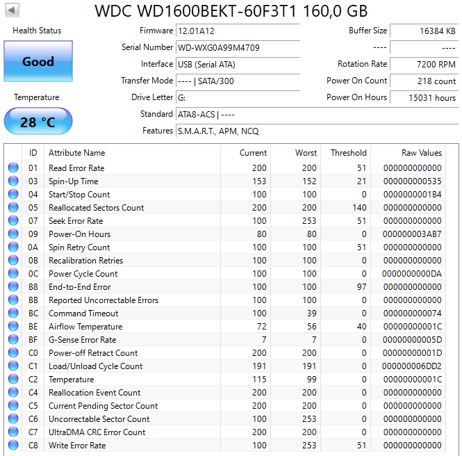 WD1600BEKT-60F3T1 Western Digital Scorpio Black 160GB 7200RPM SATA 3Gbps 16MB Cache 2.5