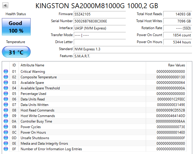 Kingston A2000 1TB NVMe M.2 SSD