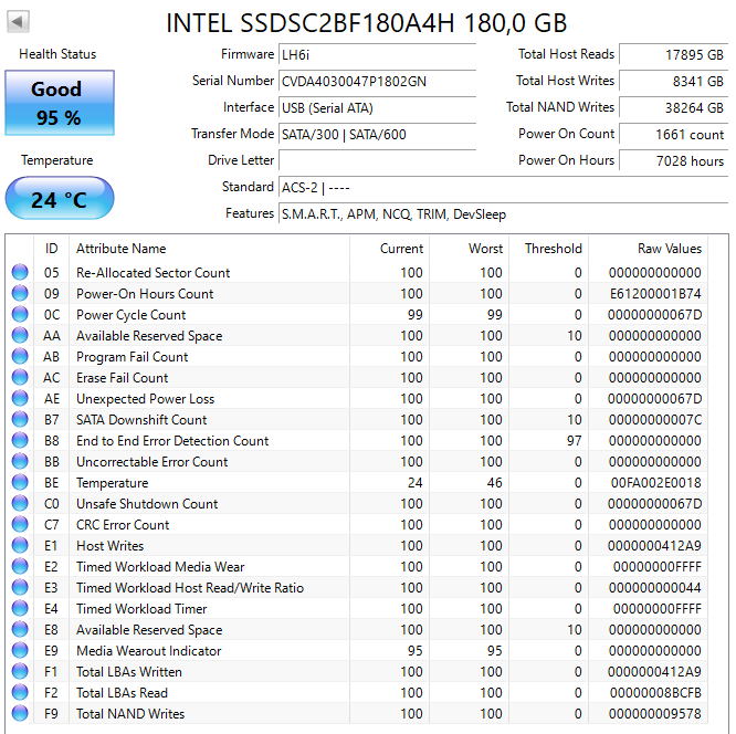 SSDSC2BF180A4H Intel Pro 1500 Series 180GB MLC SATA 6Gbps (AES-256) 2.5" SSD