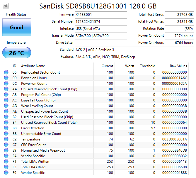 SD8SB8U-128G SanDisk X400 128GB TLC SATA 6Gbps (AES-256) 2.5" SSD