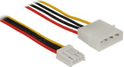 Molex to 4-pin mini - Rebuild IT